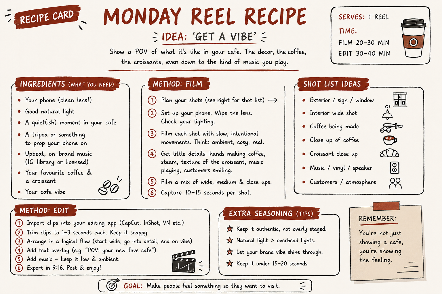 Example BAM recipe card for a cafe: a Monday post idea called Get a Vibe, with how to film and how to edit steps